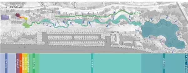 怡境景觀丨灃河濕地生態(tài)公園