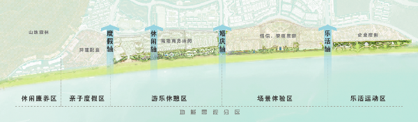 保利金町灣技術篇