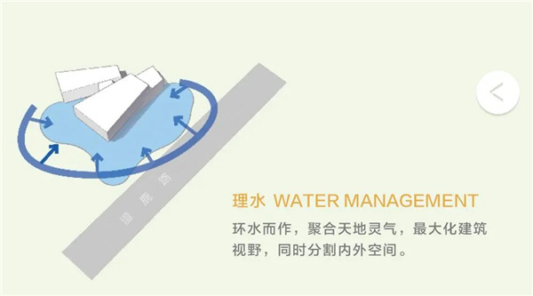 帝奧設計丨中梁·暨陽時光