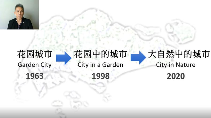 “碳中和”目標下,公園城市面臨怎樣的挑戰與機遇?