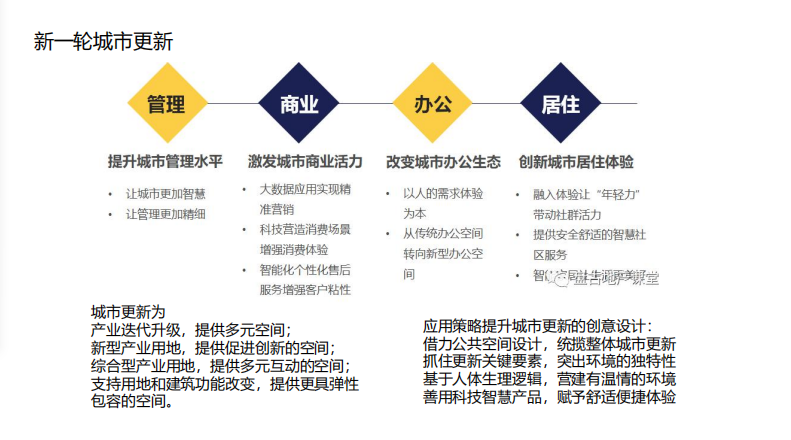 朱玲:動(dòng)態(tài)更新與主動(dòng)保護(hù)