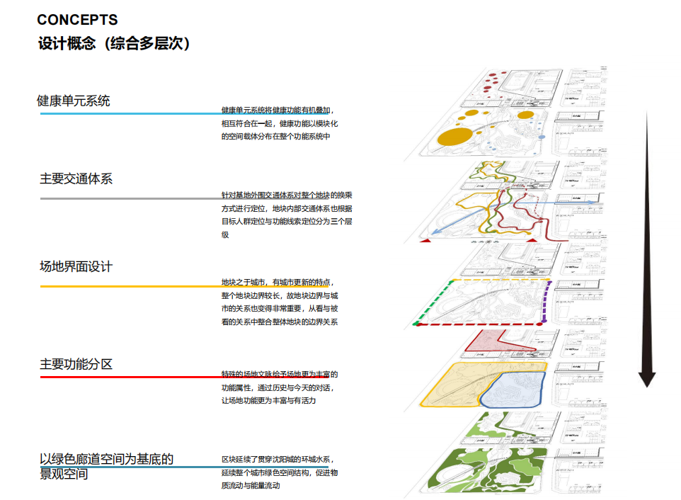朱玲:動(dòng)態(tài)更新與主動(dòng)保護(hù)