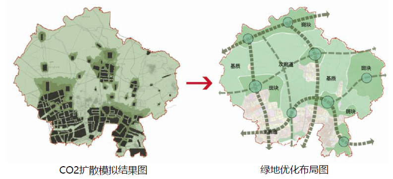 石鐵矛:“碳中和”導(dǎo)向下的城市綠地系統(tǒng)碳匯