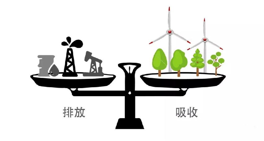 石鐵矛:“碳中和”導(dǎo)向下的城市綠地系統(tǒng)碳匯