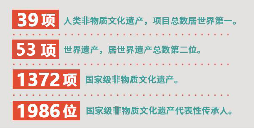 吳巍：用景觀營造“煥”醒文化遺產(chǎn)