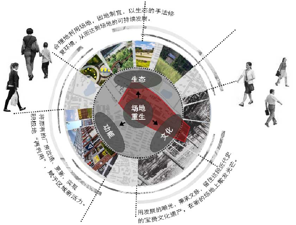 吳巍：用景觀營造“煥”醒文化遺產(chǎn)