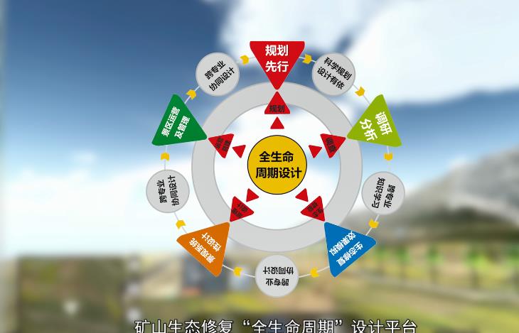 武漢高校創(chuàng)新課程讓學(xué)生真實(shí)體驗(yàn)廢棄礦山景觀修復(fù)設(shè)計(jì)