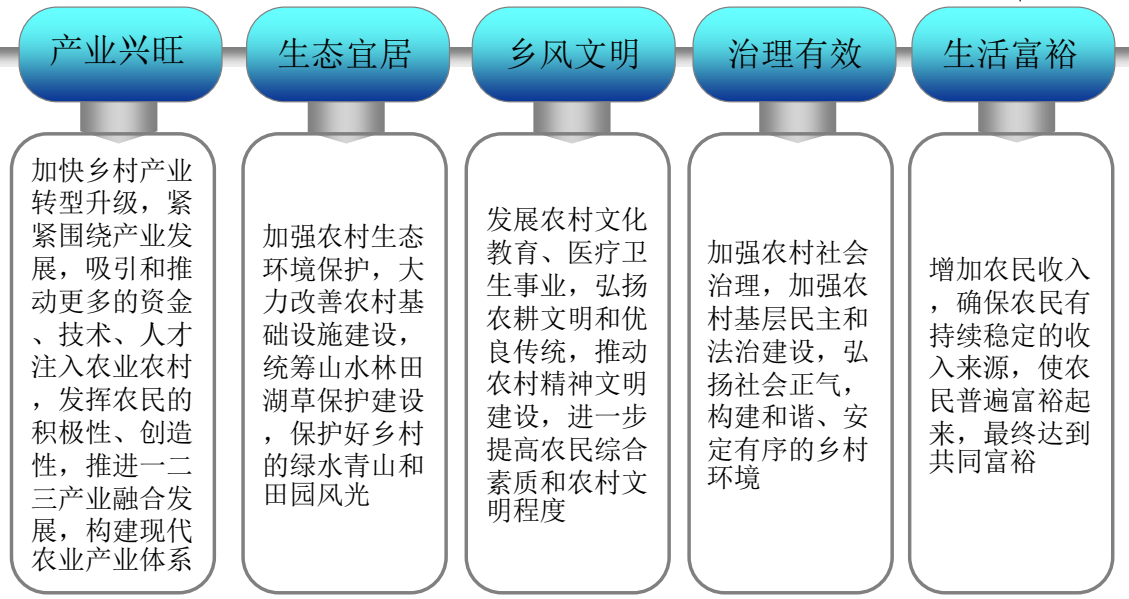 胡希軍：中國傳統村落生產智慧，從文化自信到文化輸出