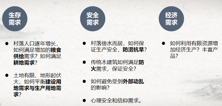 胡希軍：中國傳統村落生產智慧，從文化自信到文化輸出