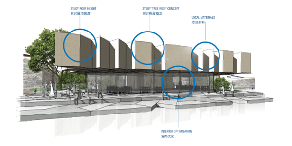 蔣曉飛：傳統(tǒng)村落空間重構及價值重塑