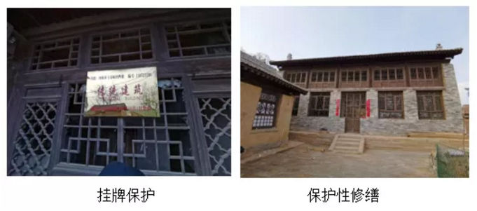 史文正：生態適應性傳統村落宜居策略