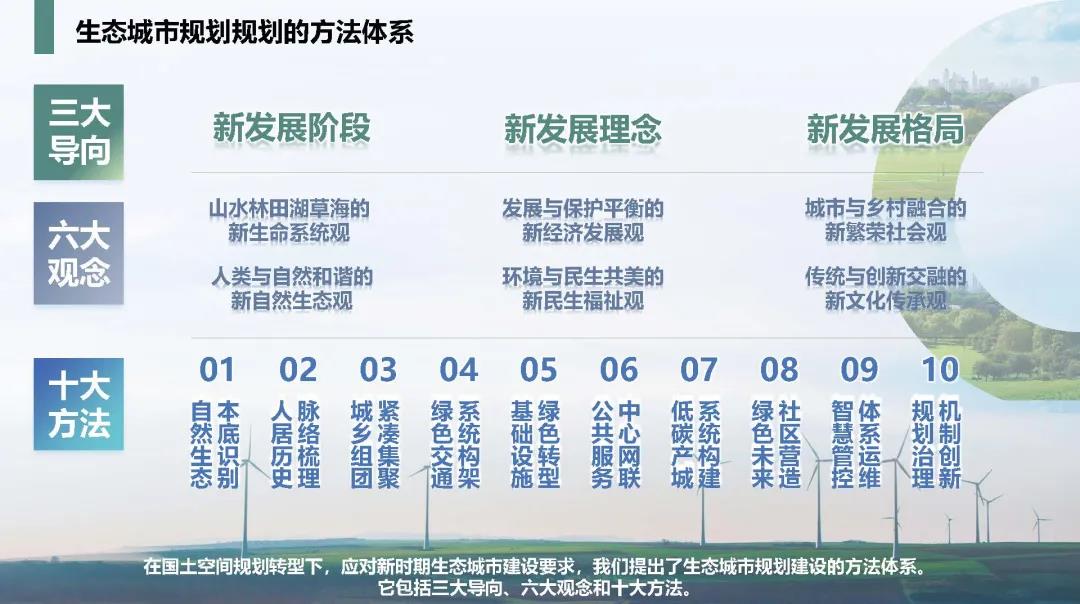 沈磊：城市可持續發展的唯一路徑