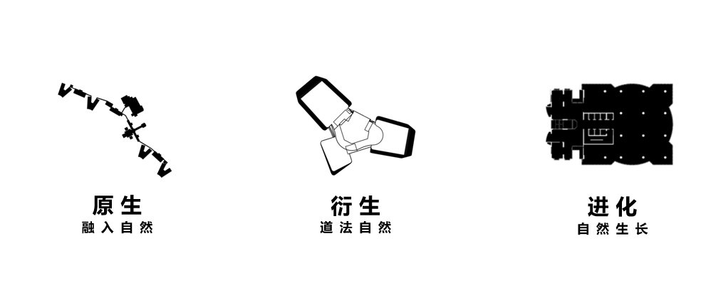 盛宇宏：從建筑融入到自然生長