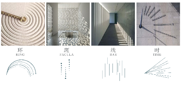 睿住天元丨時光公園·徐州九章賦