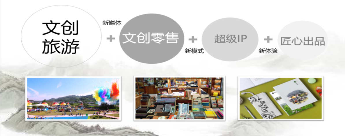 董莉莉：設計介入鄉村多維路徑探索