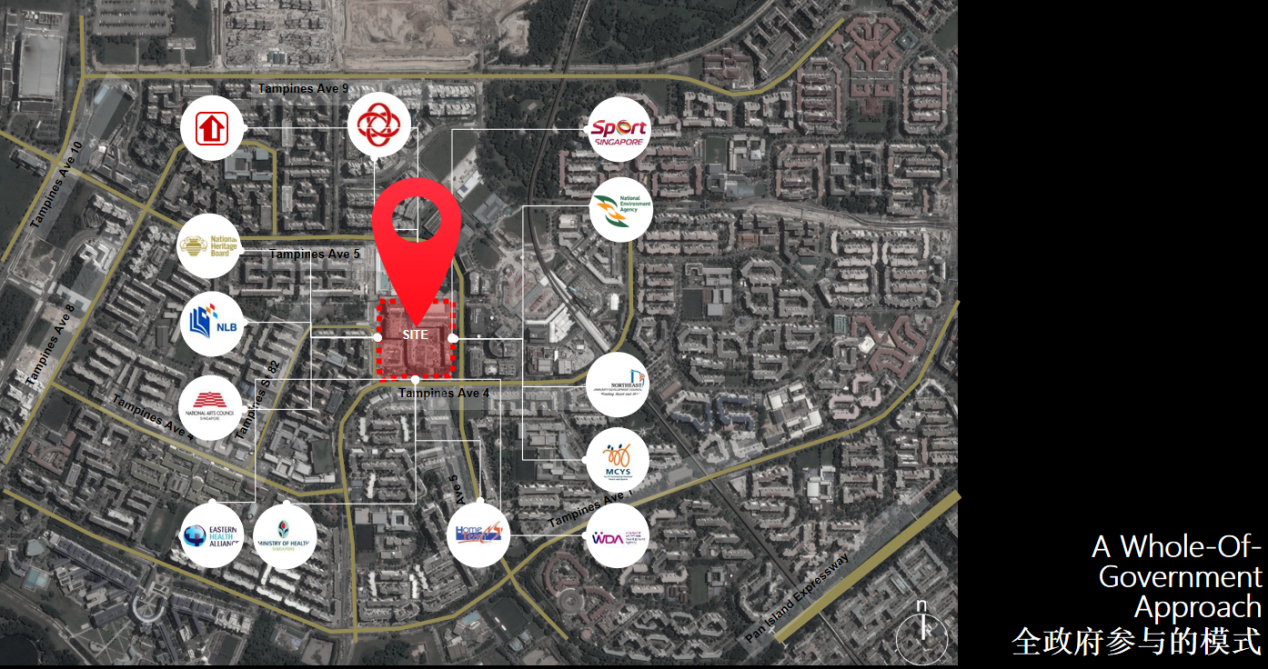 新加坡城市公共空間與社區(qū)的融合