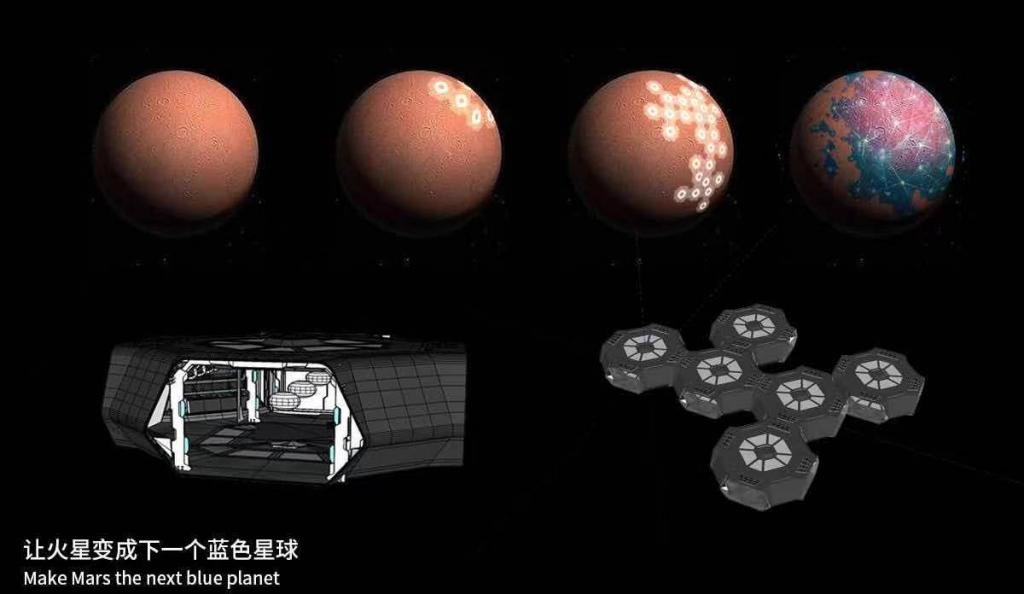 火星移民越來越近,如何進行城市設(shè)計