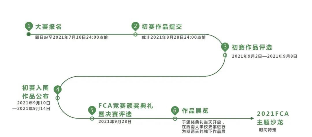 2021 FCA未來(lái)城市空間創(chuàng)想大學(xué)生競(jìng)賽，等你來(lái)挑戰(zhàn)