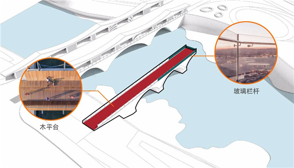 思樸設(shè)計(jì)丨黃山浦溪河青藍(lán)橋藝術(shù)營(yíng)造