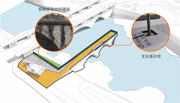 思樸設(shè)計(jì)丨黃山浦溪河青藍(lán)橋藝術(shù)營(yíng)造
