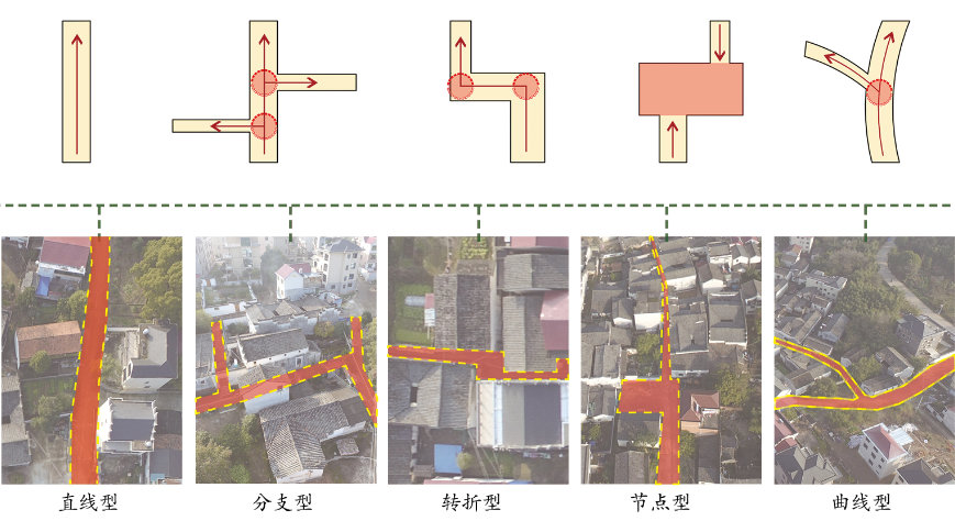 《吳門積余慶,德孝澤”社峰”——蘭溪市永昌街道社峰村歷史文化村落規劃》解讀
