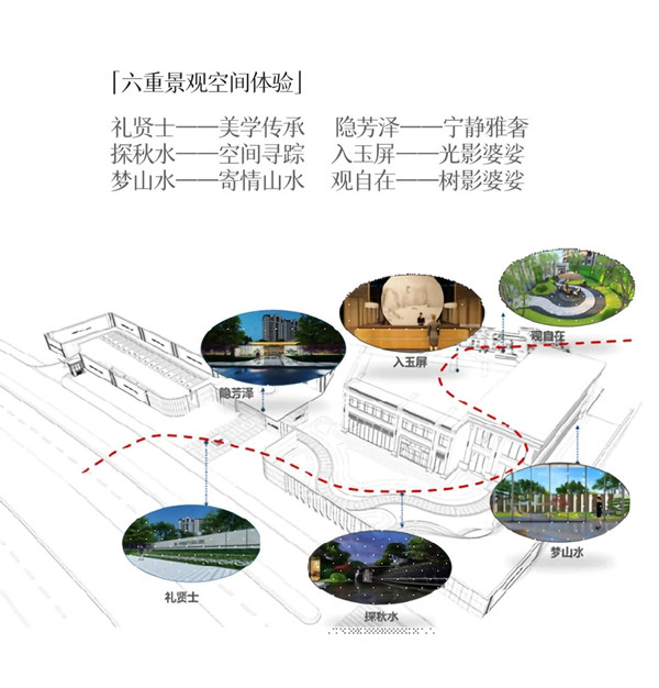 寶佳豐國際設計丨廊坊中建園著示范區