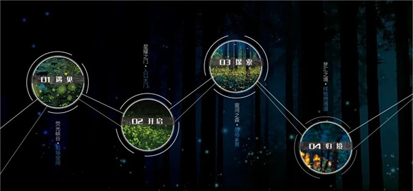 魏瑪設計丨金輝溫江·鳳棲云璟