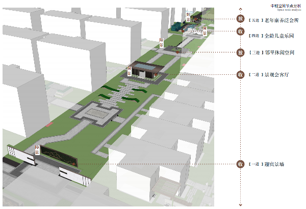 凱斯設(shè)計(jì)丨中鼎?公園首府