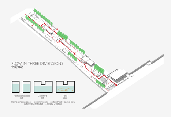 魏瑪設(shè)計(jì)丨祥生·城市之光