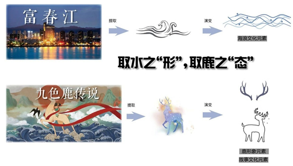 可齋景觀丨富陽·鹿山時代廣場