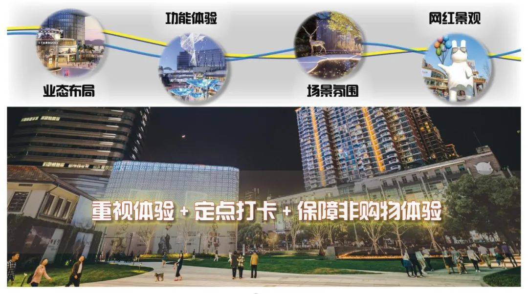 可齋景觀丨富陽·鹿山時代廣場