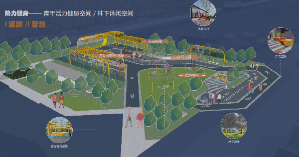 融創(chuàng)北京集團：景觀產品價值主張——運動篇