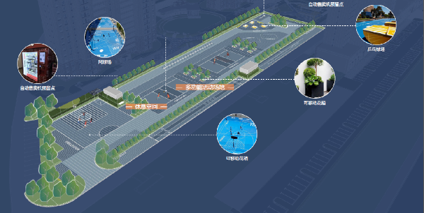 融創(chuàng)北京集團：景觀產品價值主張——運動篇