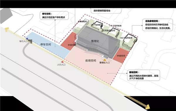 棲城設(shè)計(jì)丨南昌中糧祥云悅府示范區(qū)
