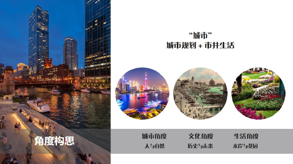 虞金龍：人 城市 花園的和鳴