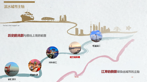 虞金龍：人 城市 花園的和鳴