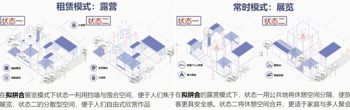 第十二屆園冶杯一等獎作品《松陽古鎮的租賃花園設計》解讀