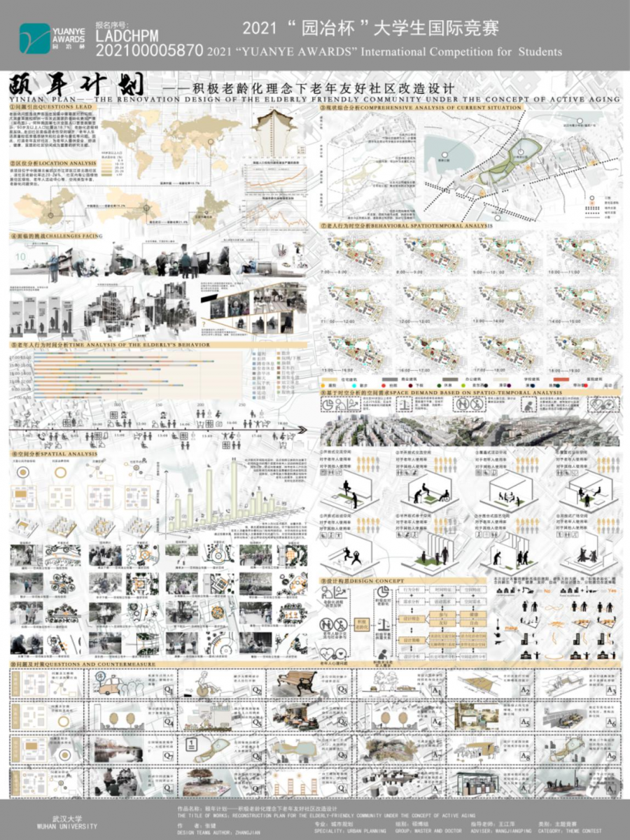張?。宏P注熱點問題 學會全面思考