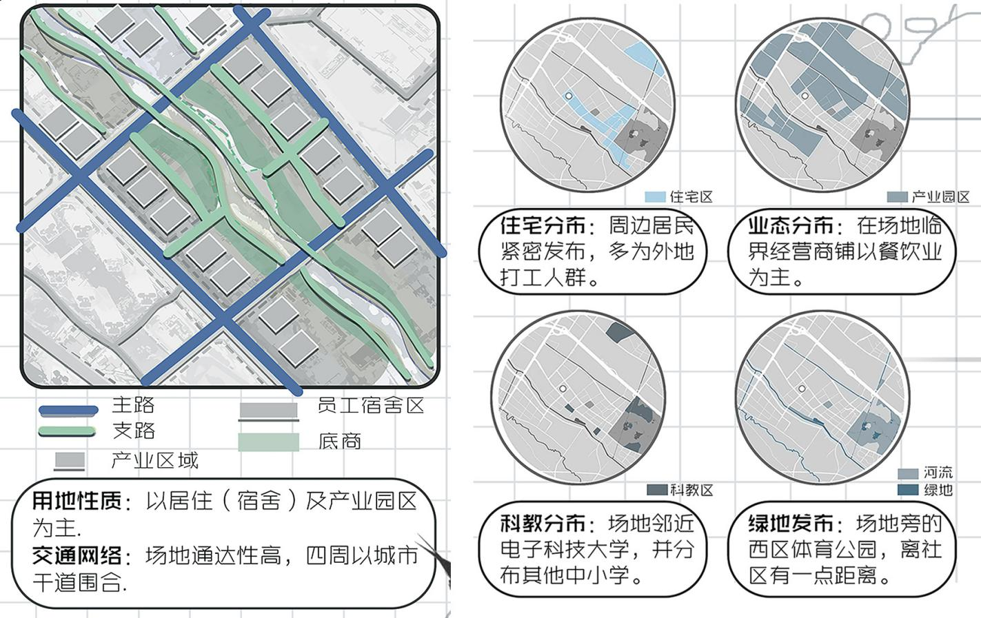 第十二屆園冶杯一等獎作品《下班了！打工仔！》解讀
