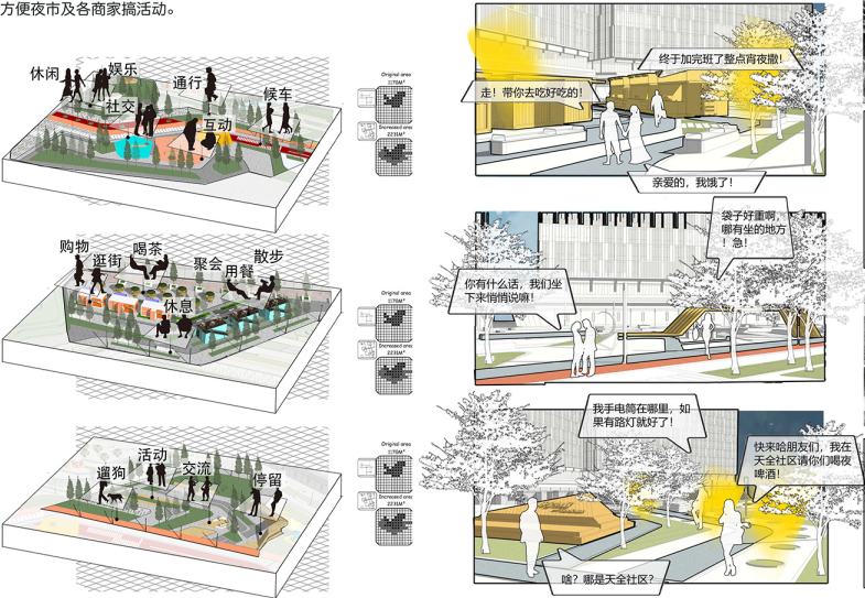 第十二屆園冶杯一等獎作品《下班了！打工仔！》解讀