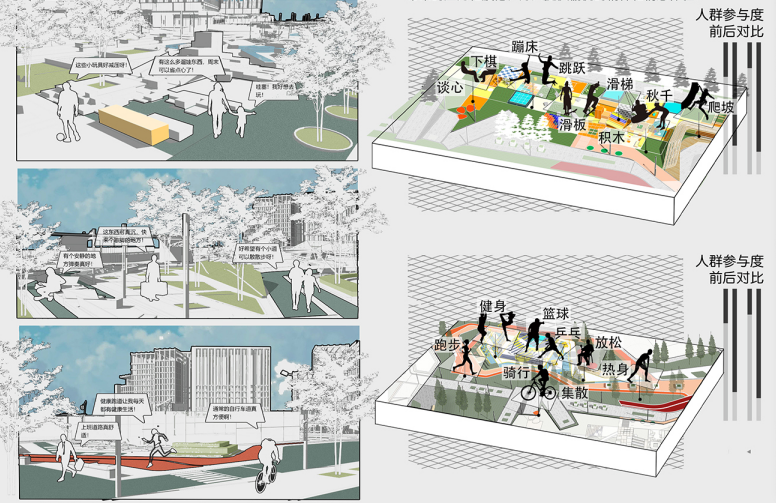 第十二屆園冶杯一等獎作品《下班了！打工仔！》解讀
