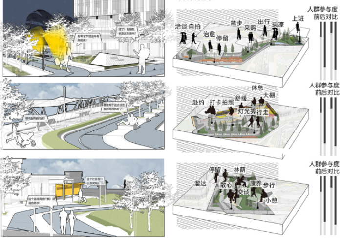 第十二屆園冶杯一等獎作品《下班了！打工仔！》解讀