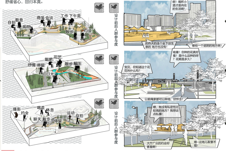 第十二屆園冶杯一等獎作品《下班了！打工仔！》解讀