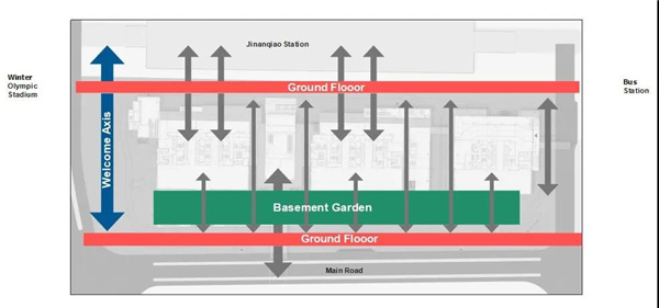 寶佳豐國際設(shè)計丨中海北京金安環(huán)宇薈