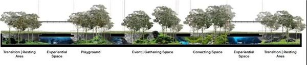 寶佳豐國際設(shè)計丨中海北京金安環(huán)宇薈