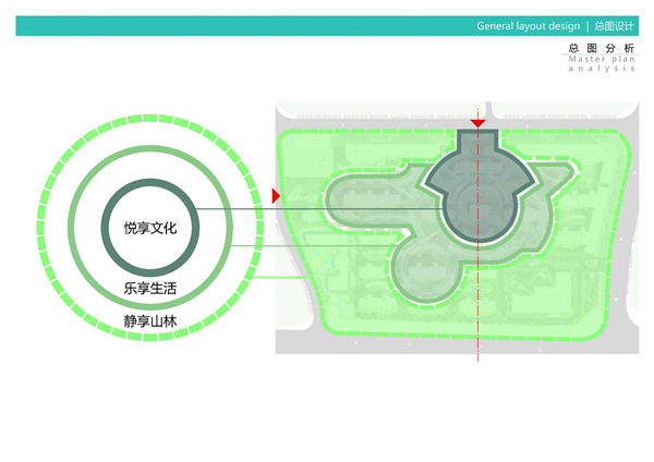義烏佛堂項目景觀設計