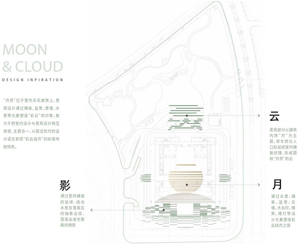 前海國(guó)際會(huì)議中心