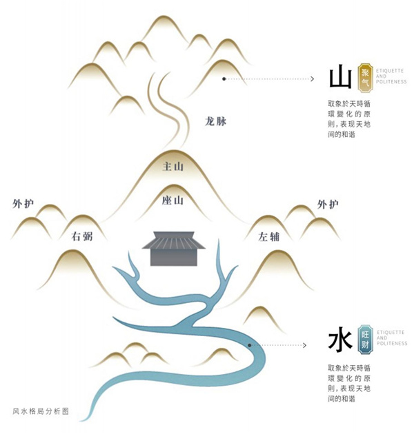 前海國(guó)際會(huì)議中心
