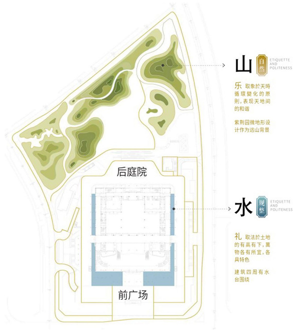 前海國(guó)際會(huì)議中心