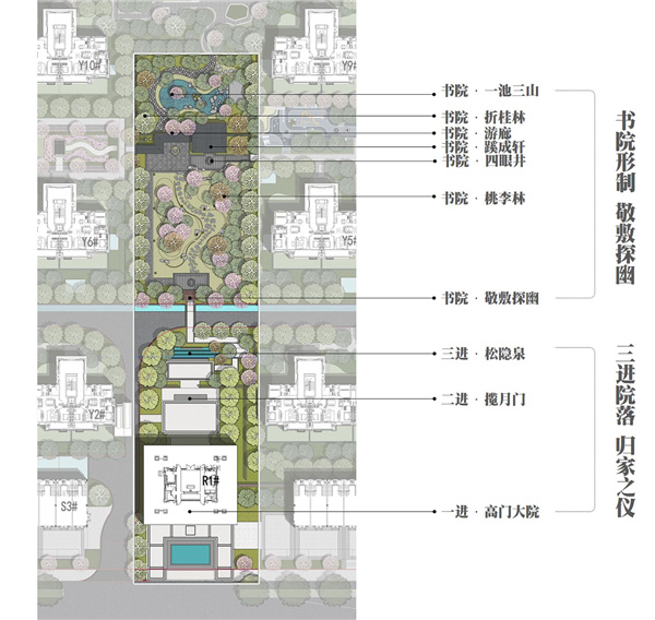 綠地安慶新里城翰林公館